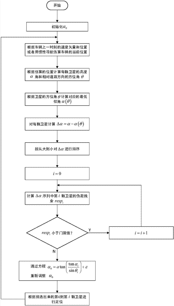 BBIN直播